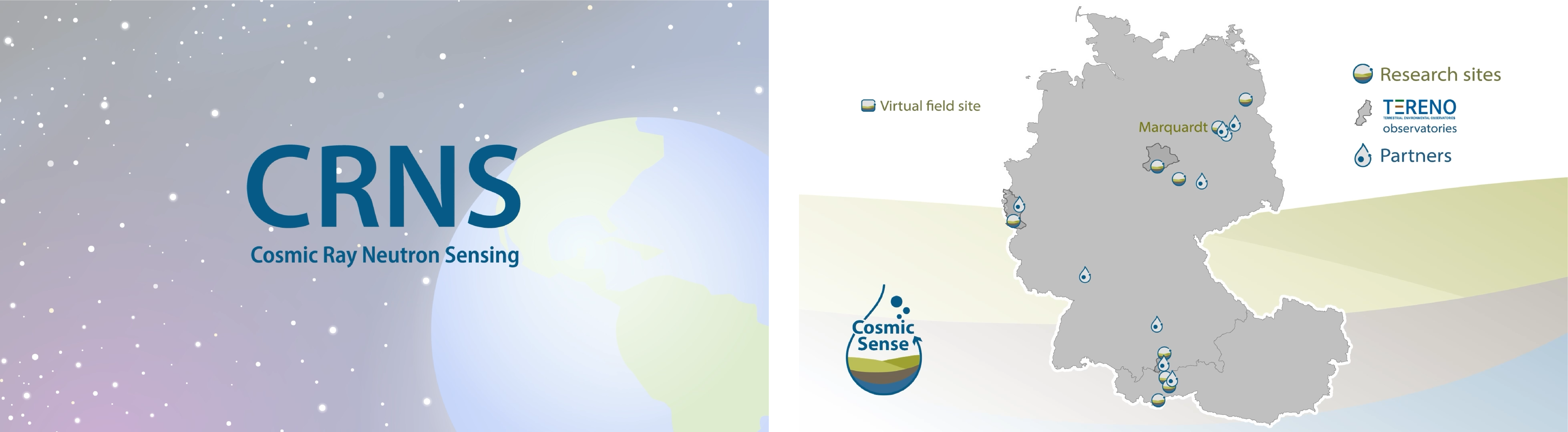 Video clip stills - CRNS and map of partners and research sites
